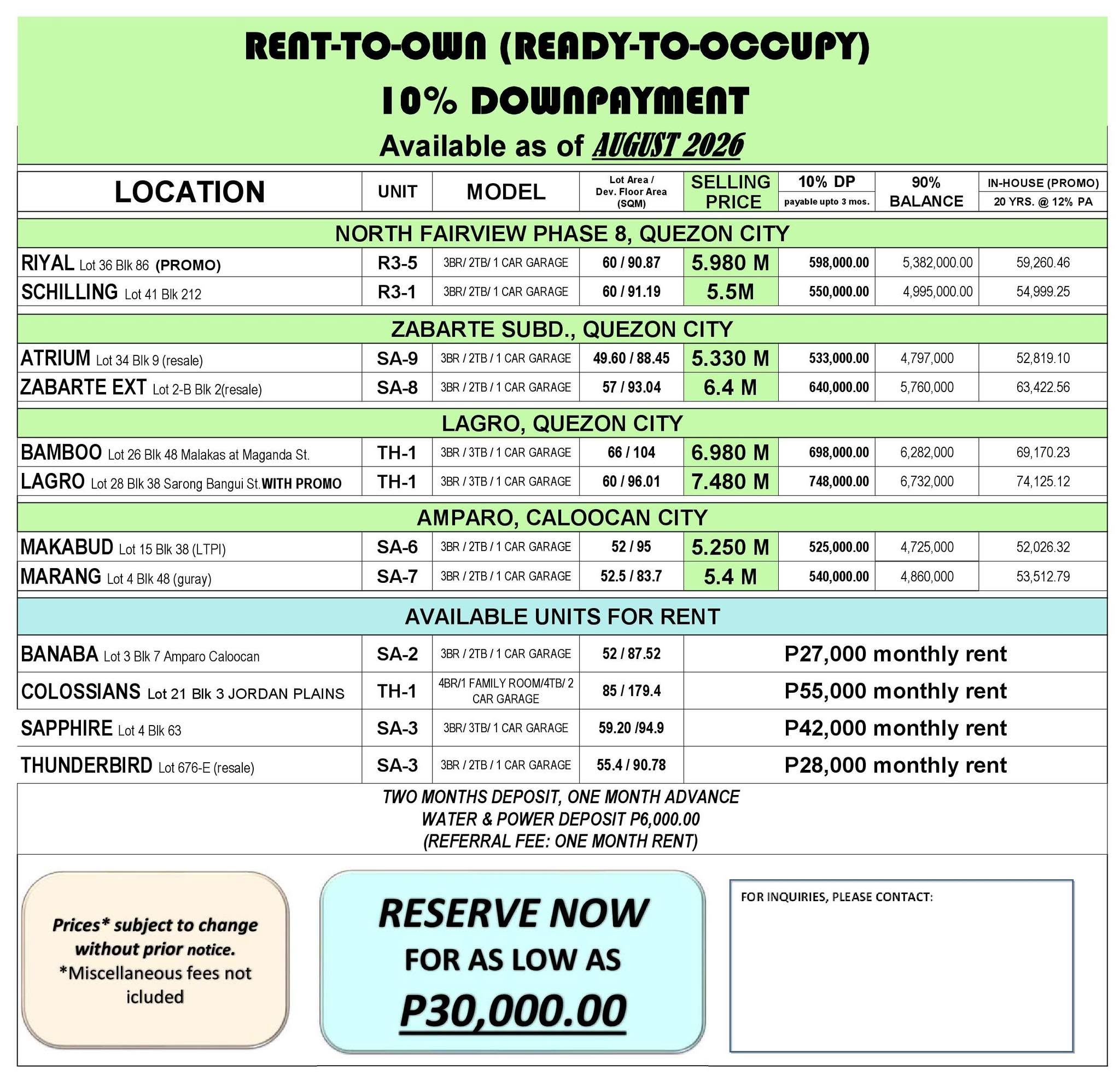 TCI August 2026 Listing - RTO