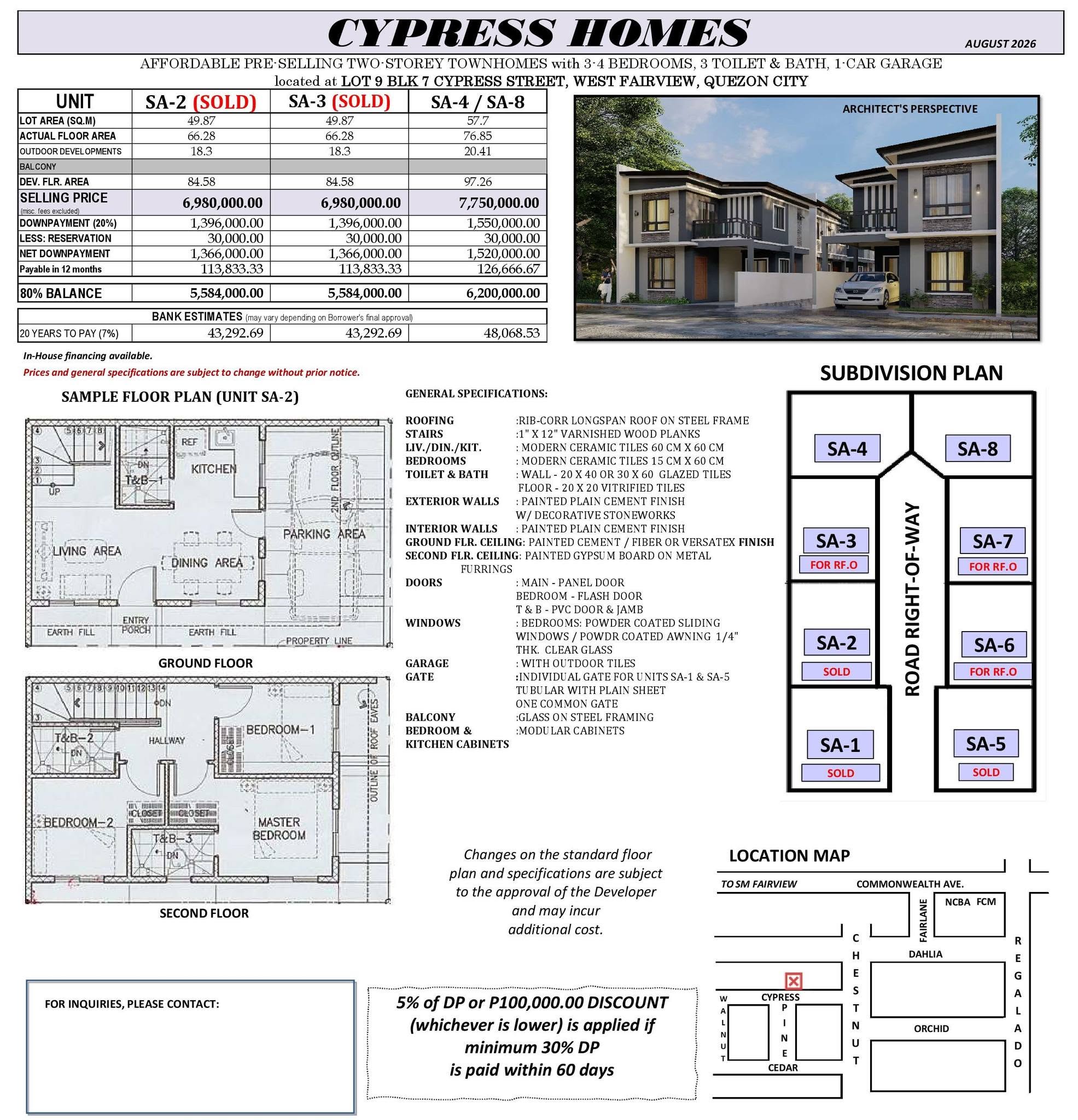 TCI August 2026 Listing - Cypress