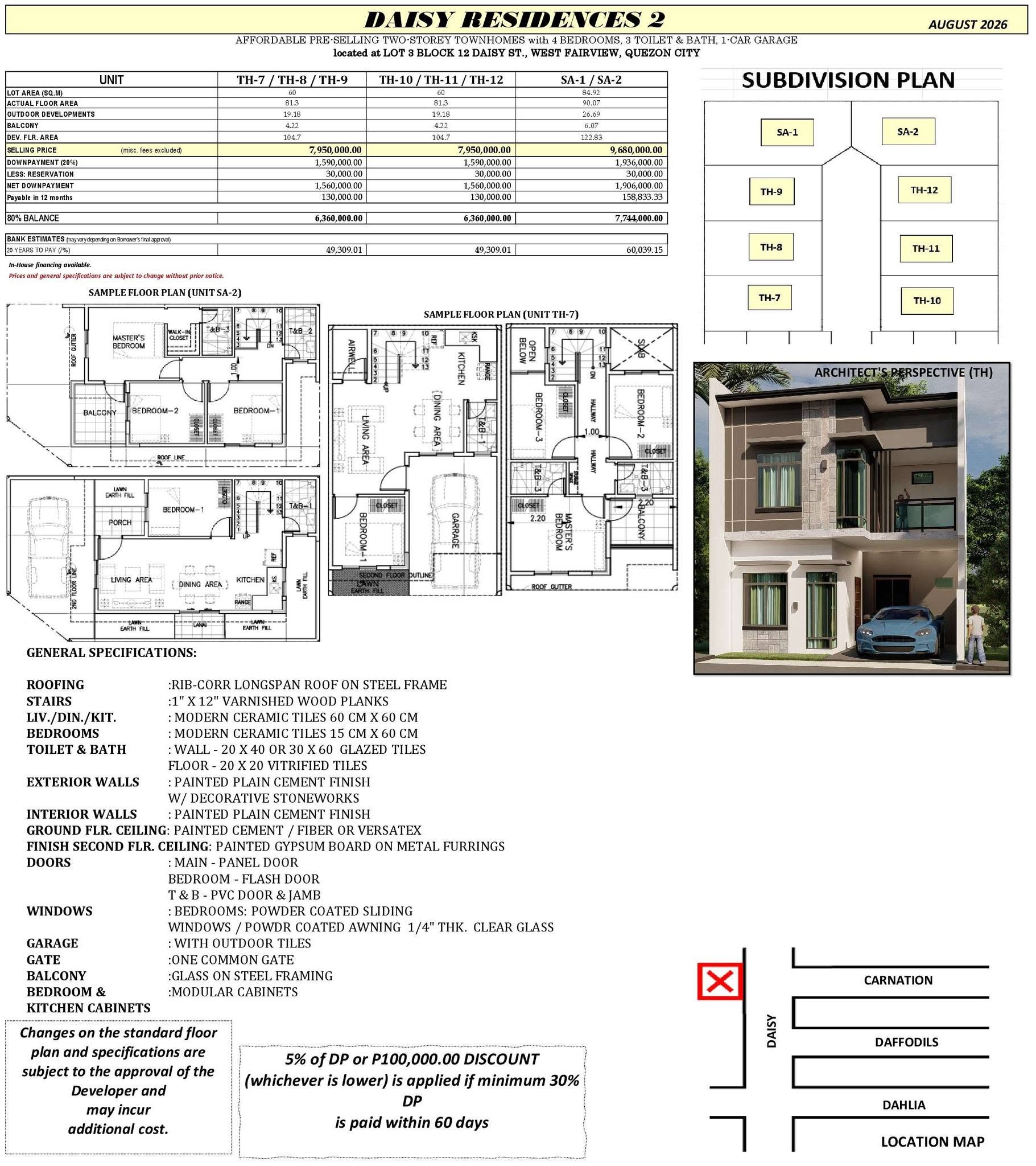 TCI August 2026 Listing - Daisy 2