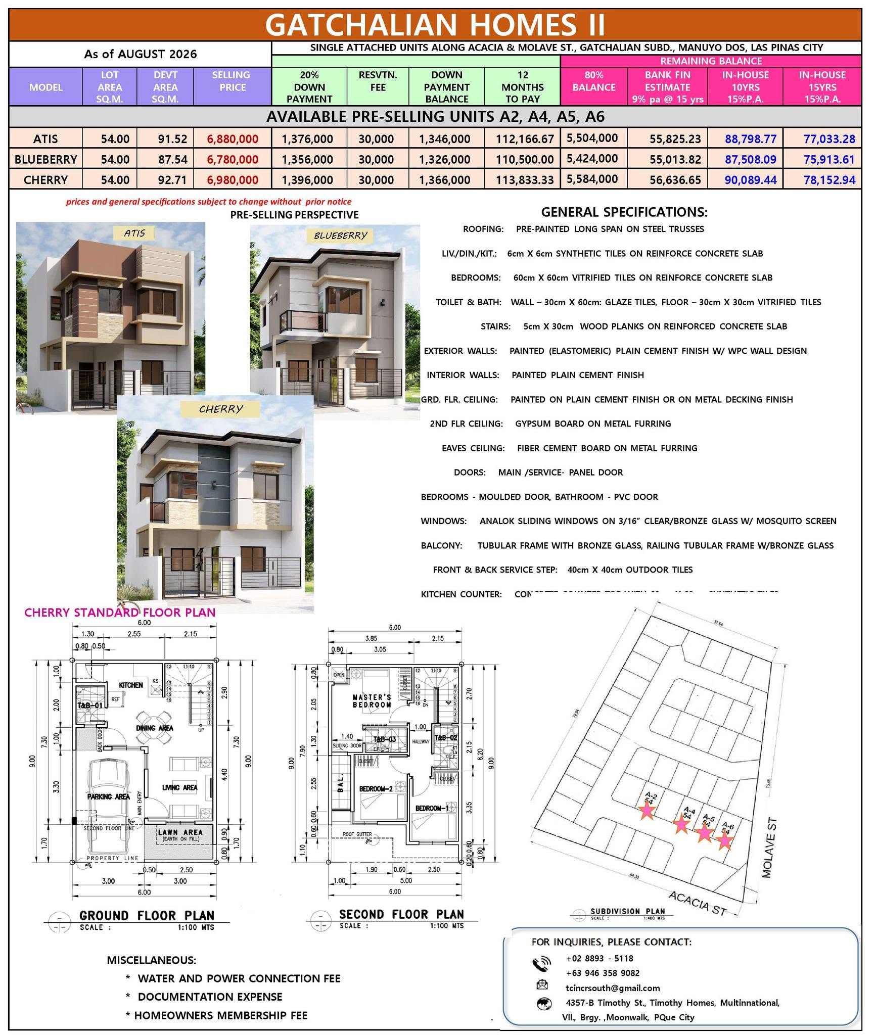 TCI August 2026 Listing - Gatchalian II