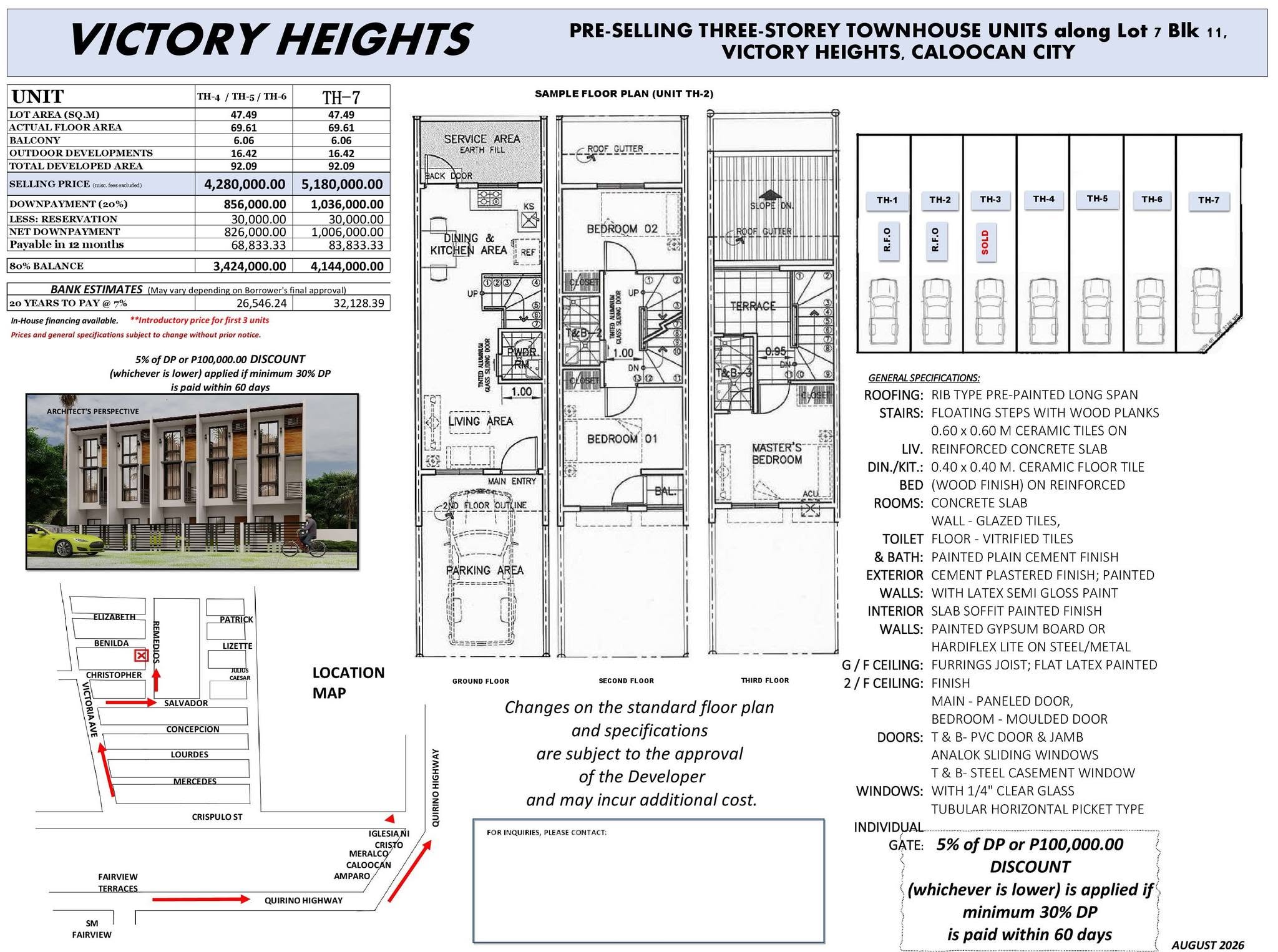 TCI August 2026 Listing - Victory Heights