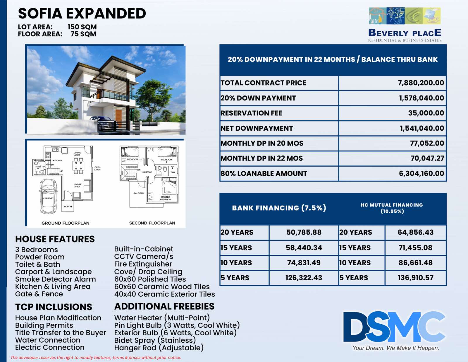 Sofia Expanded – Beverly Place